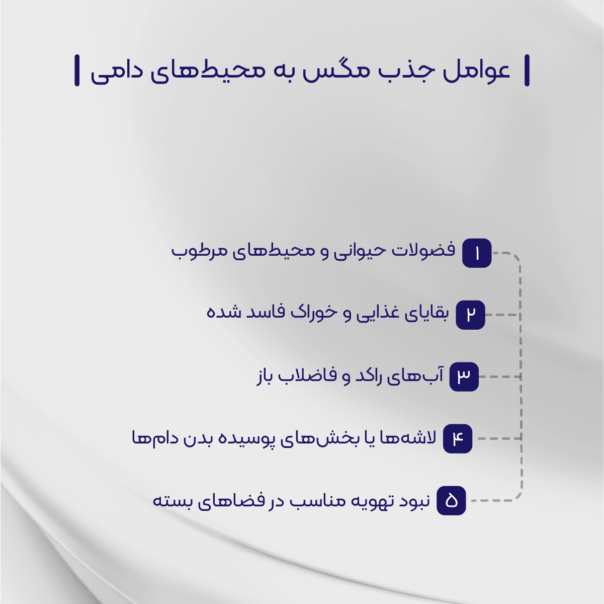 اینفوگرافیک از عوامل جذب مگس به محیط دامی و دامداری